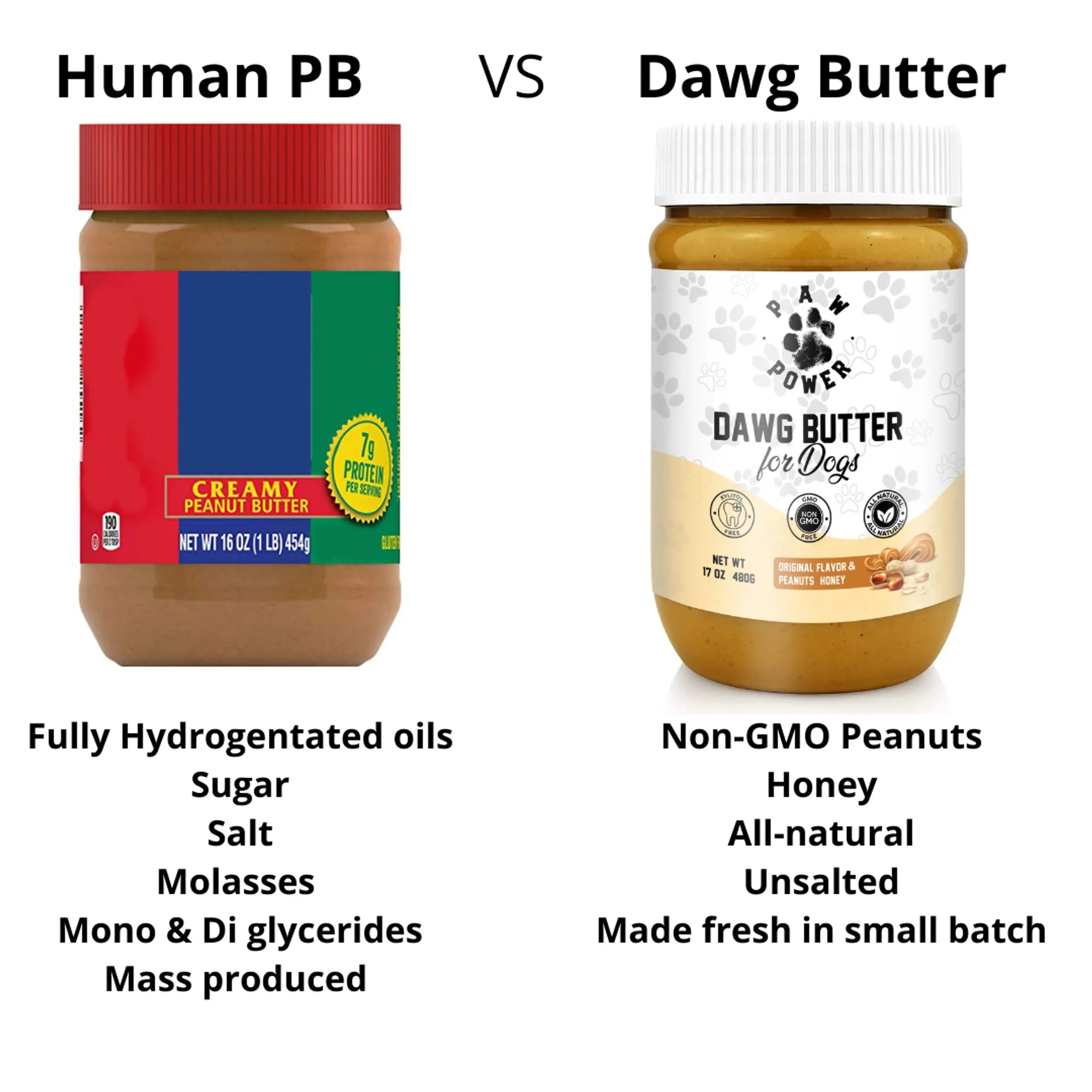 4APAWS™Dawg Butter