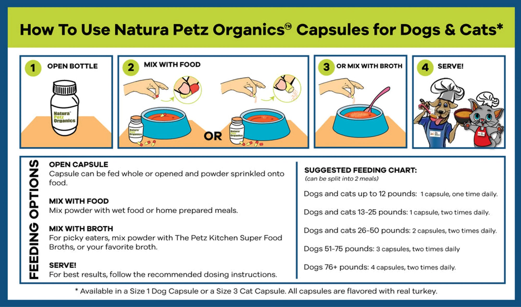 4APAWS™Bionic Body - Antioxidant Bone, Eye, Teeth, Skin & Immune Support*