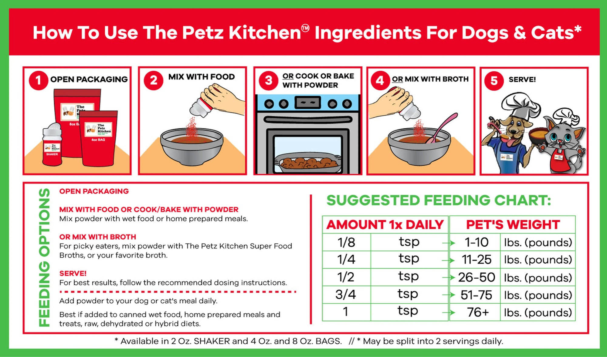 4APAWS™Goats Milk + Bone Broth Berry Max Antioxidant Vision & Glucose Support Broth* The Petz Kitchen Dog & Cat Holistic Super Foods*