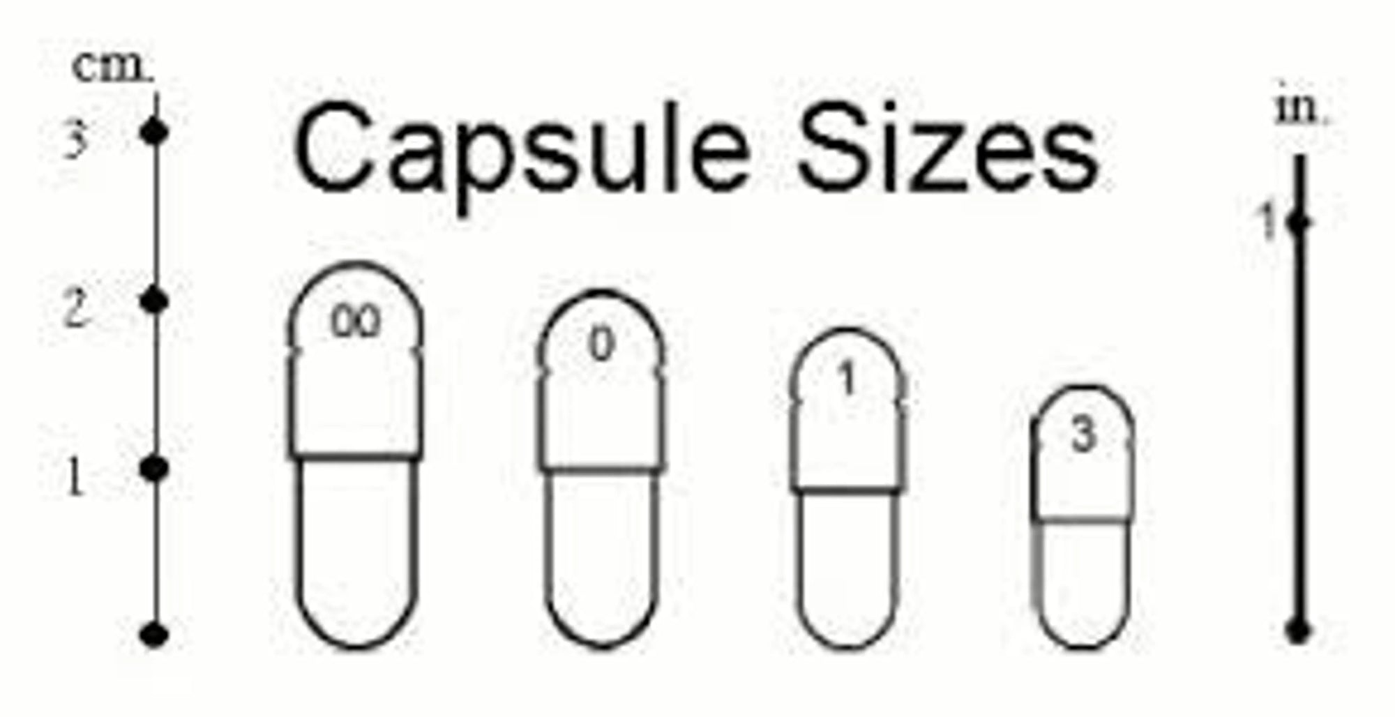 4APAWS™Joint Revival Max Master Blend Capsules* Neuro Muscular Hip & Joint Support* Master Blend for Dogs & Cats*