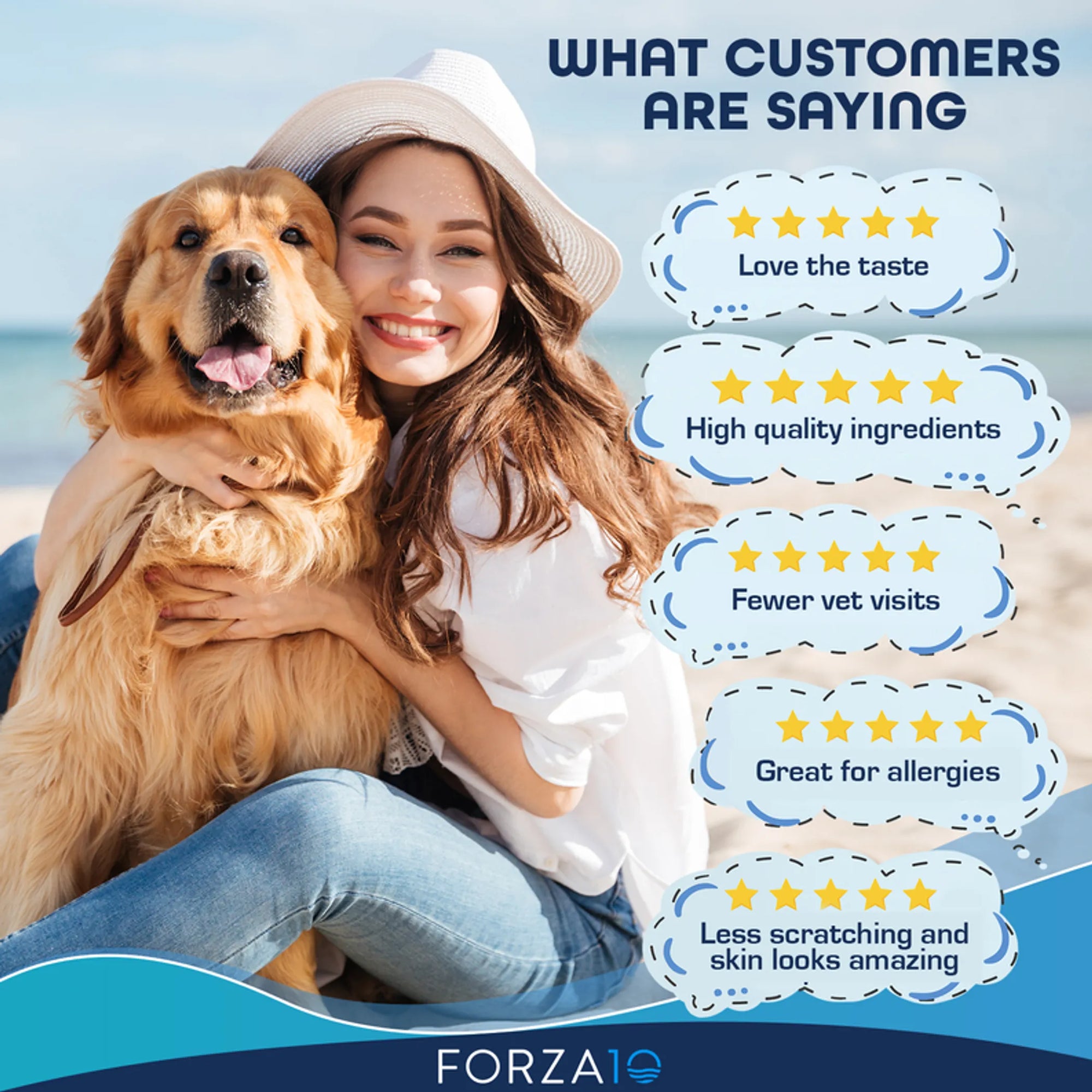 4APAWS™Forza10 Sensitive Skin Plus