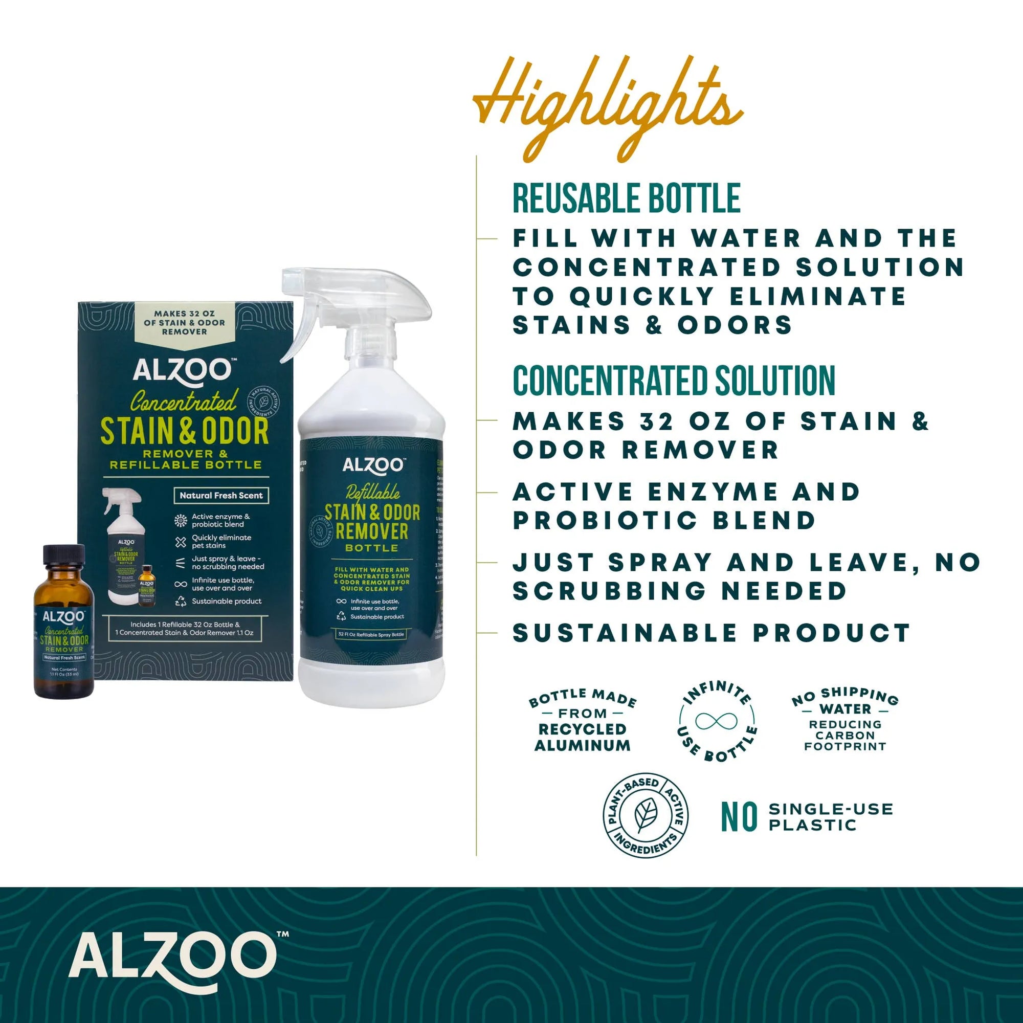 4APAWS™ALZOO Concentrated Shampoo Powder Kit