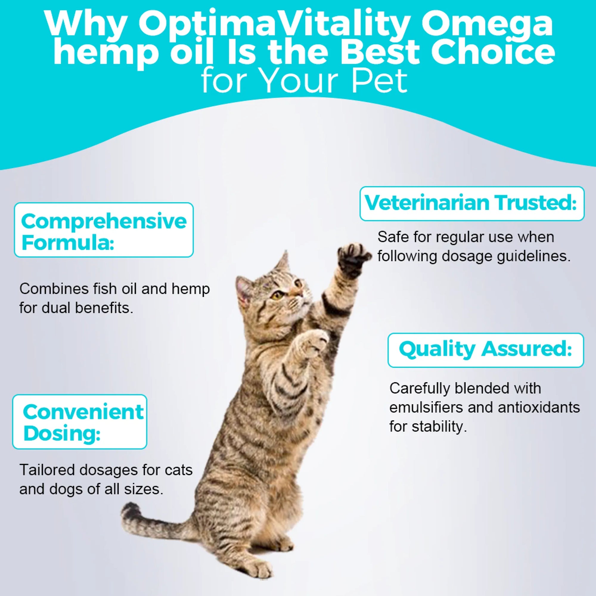 4APAWS™Optimavitality Omega Hemp Oil - 60mL