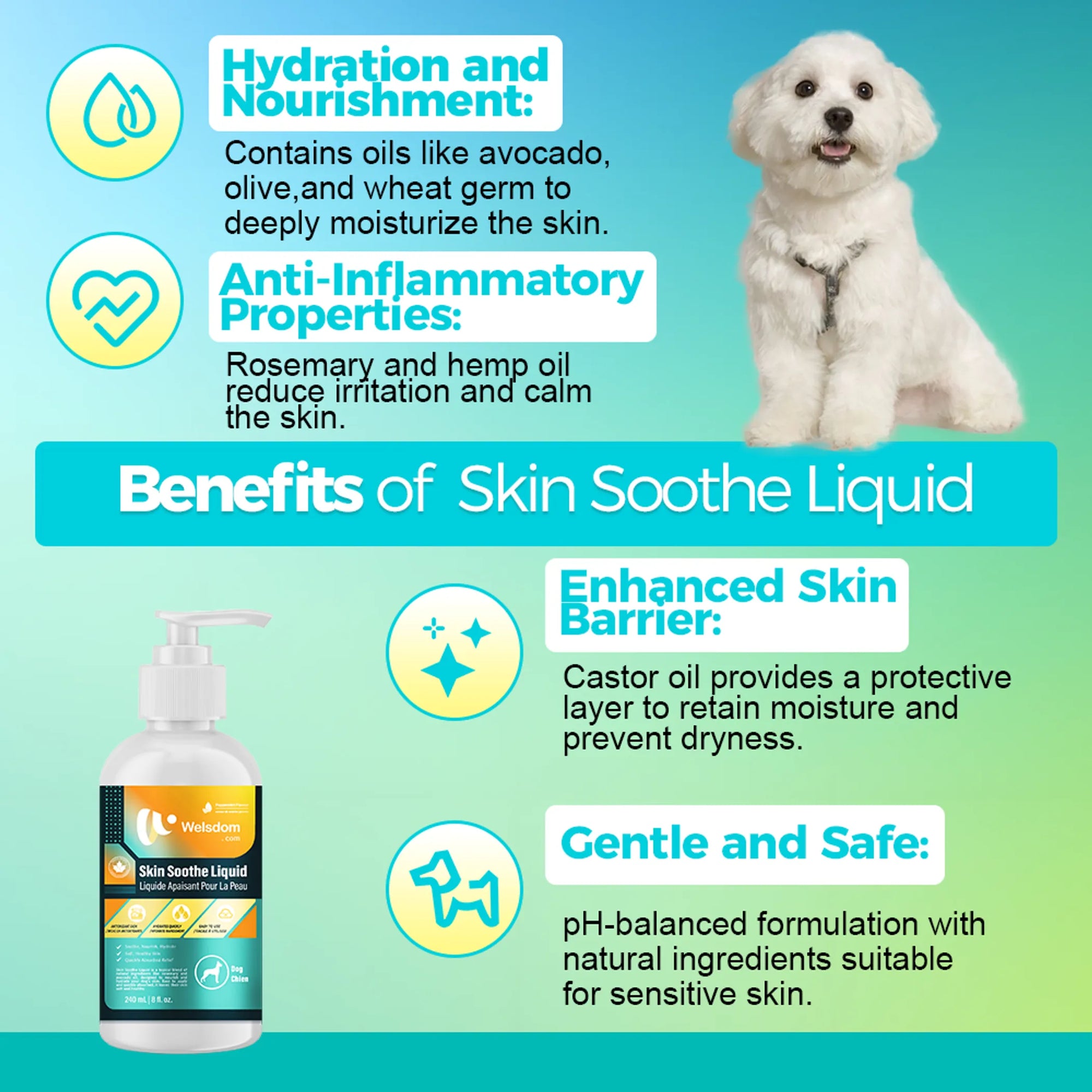 4APAWS™Skin Soothe Liquid