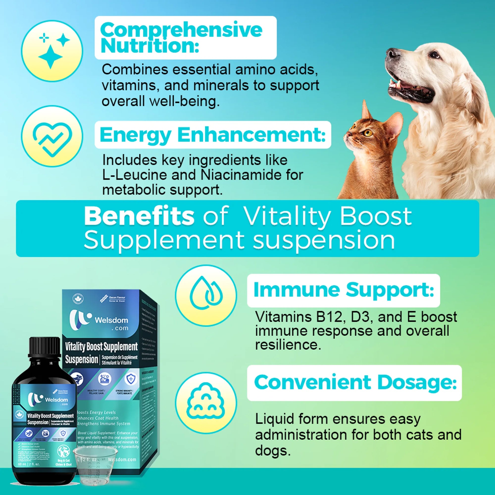 4APAWS™Vitality Boost Liquid Supplement for Pets | Energy & Health Support