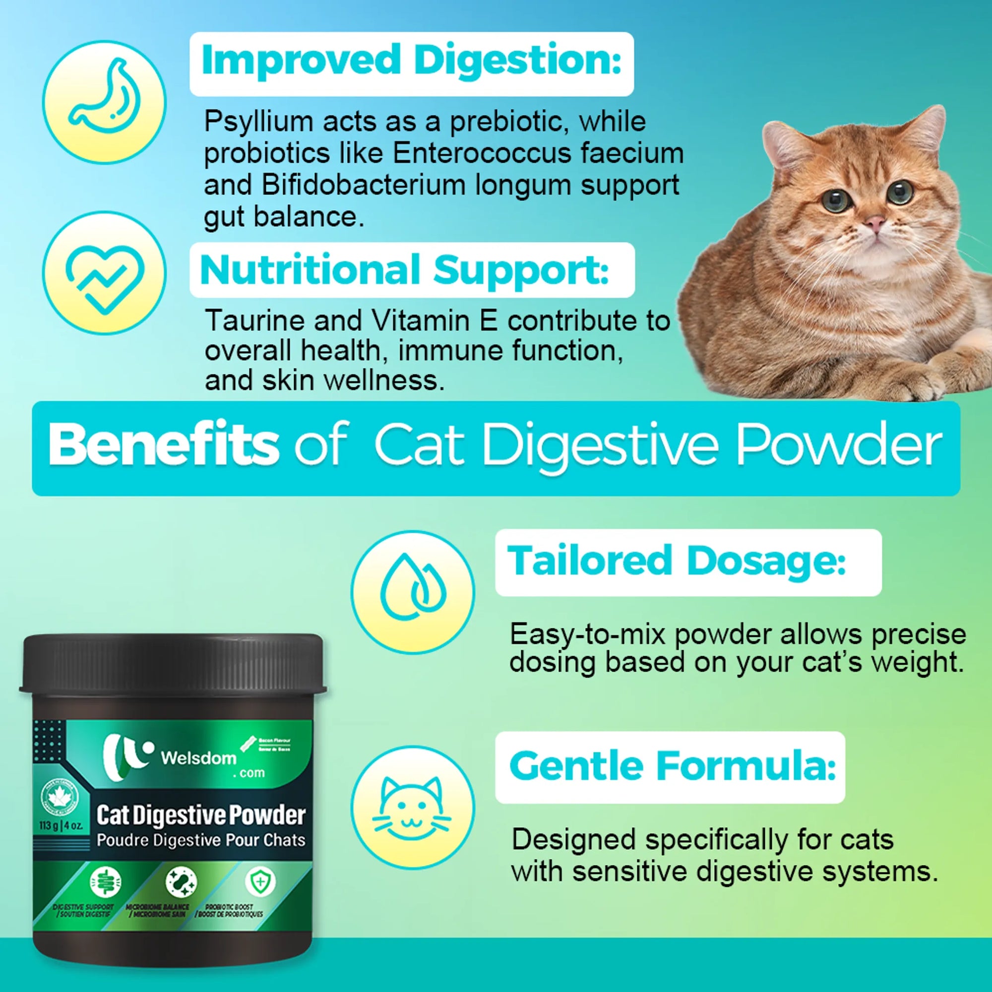 4APAWS™Cat Digestive Powder